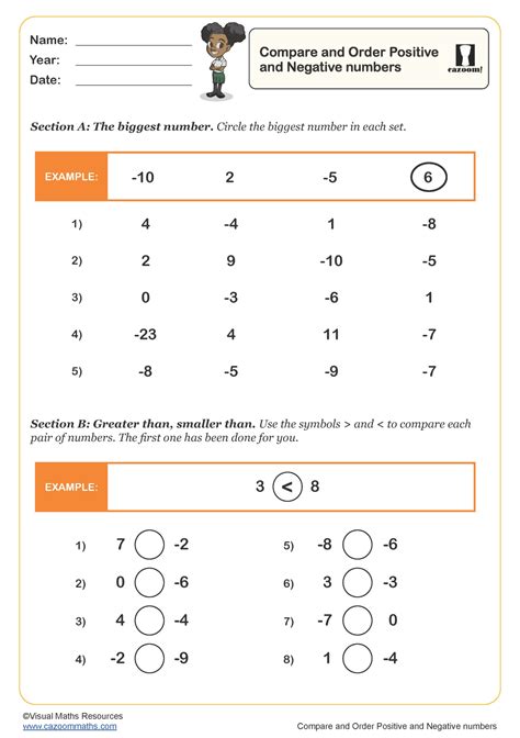 comparing positive and negative integers.